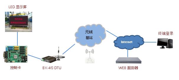 yp街机·电子游戏(中国)官方网站