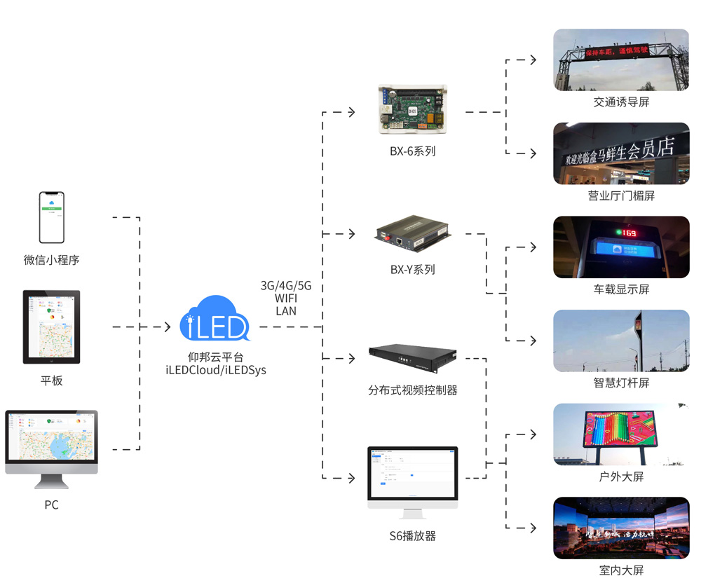 yp街机·电子游戏(中国)官方网站