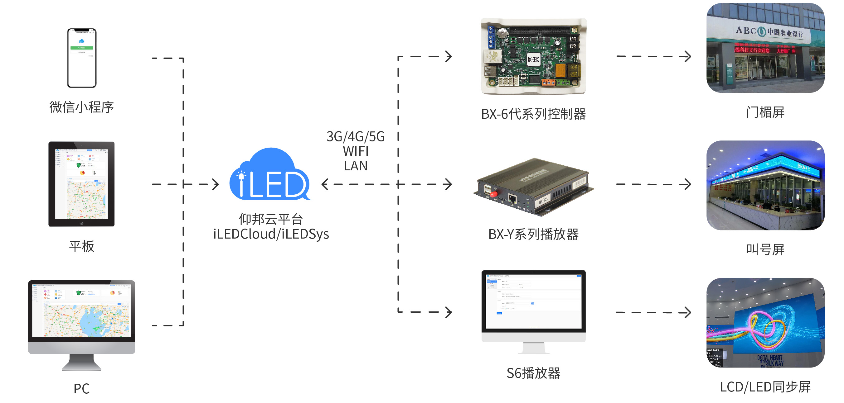 yp街机·电子游戏(中国)官方网站